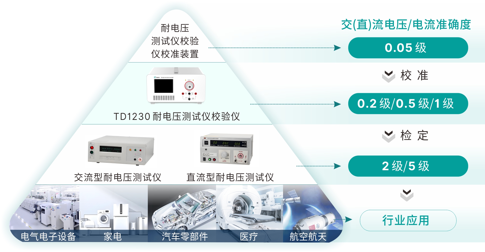 图1-1.jpg